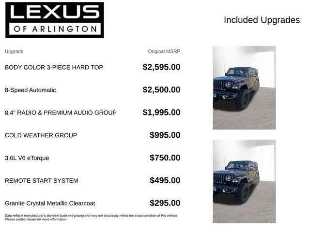 2021 Jeep Wrangler Unlimited Sahara