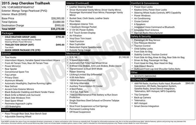 2015 Jeep Cherokee Trailhawk