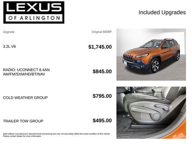 2015 Jeep Cherokee Trailhawk