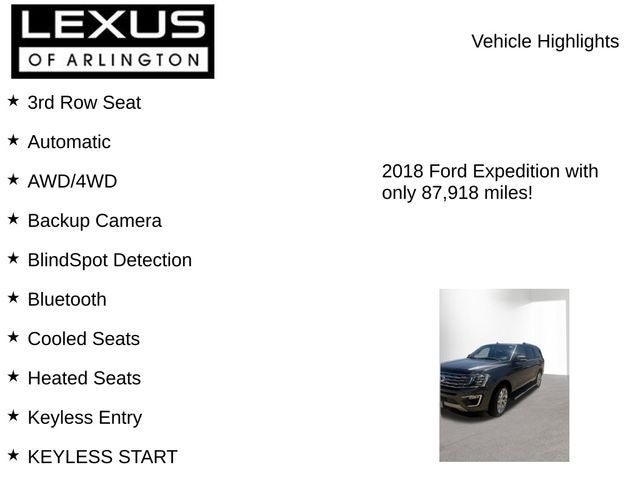 2018 Ford Expedition Limited
