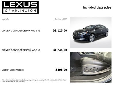 2015 Buick LaCrosse Premium II