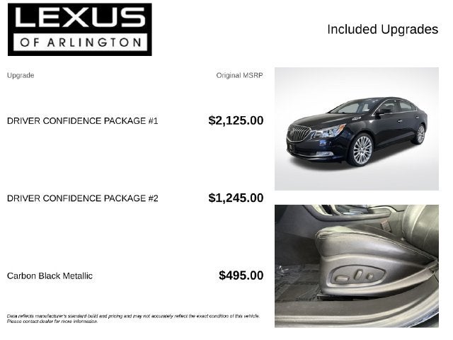 2015 Buick LaCrosse Premium II