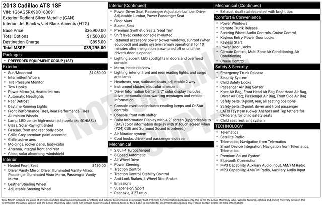 2013 Cadillac ATS 4dr Sdn AWD