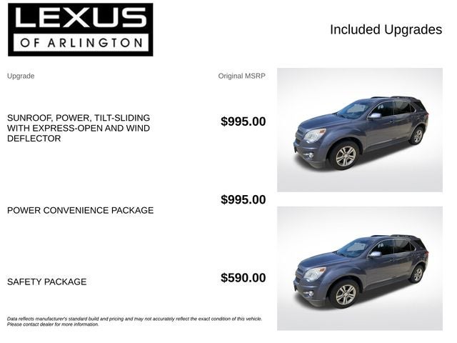 2014 Chevrolet Equinox LT