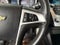 2014 Chevrolet Equinox LTZ