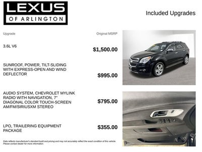 2014 Chevrolet Equinox LTZ