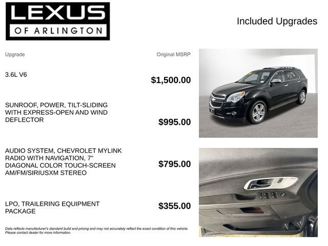 2014 Chevrolet Equinox LTZ