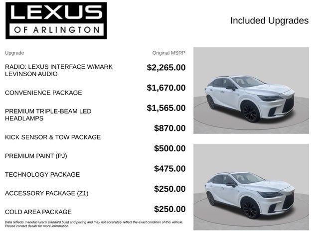 2024 Lexus RX RX 350