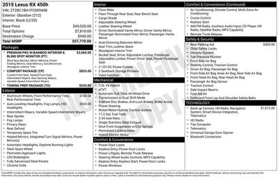 2015 Lexus RX 450h AWD 4dr