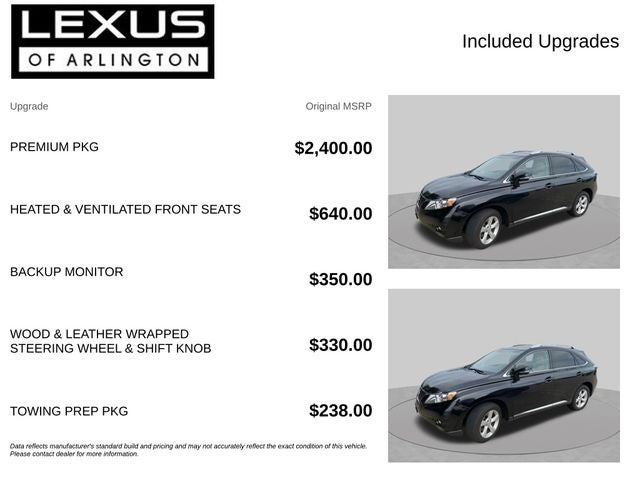 2012 Lexus RX AWD 4dr