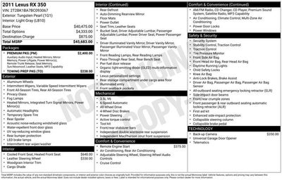 2011 Lexus RX 350 AWD 4dr