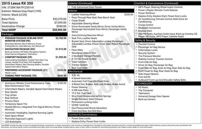 2015 Lexus RX 350 F Sport