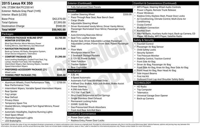 2015 Lexus RX 350 F Sport