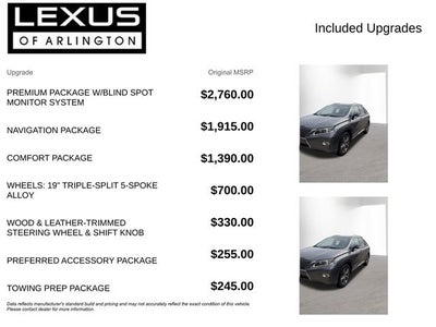 2015 Lexus RX 350 F Sport