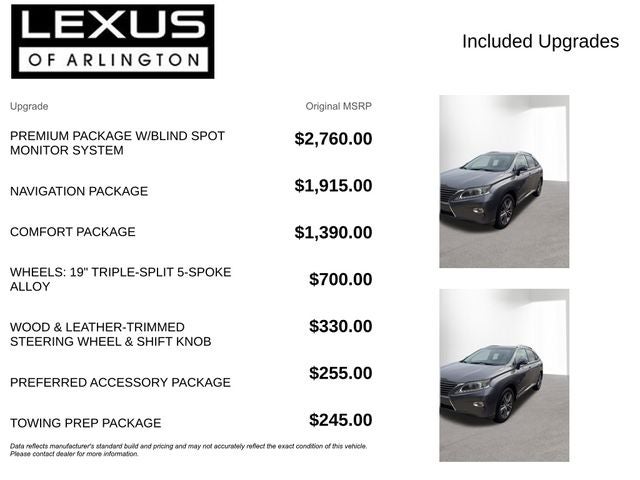 2015 Lexus RX 350 F Sport