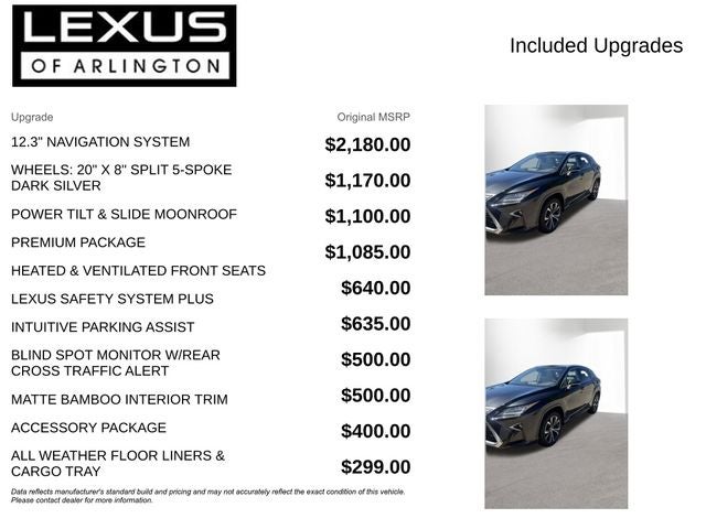 2016 Lexus RX 350 AWD 4dr