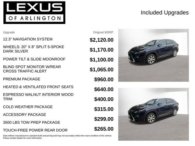 2017 Lexus RX 350 RX 350