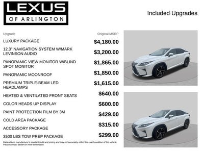 2018 Lexus RX RX 350