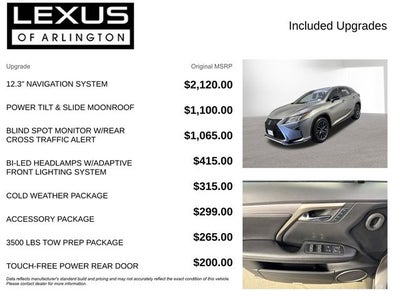 2017 Lexus RX 350 RX 350