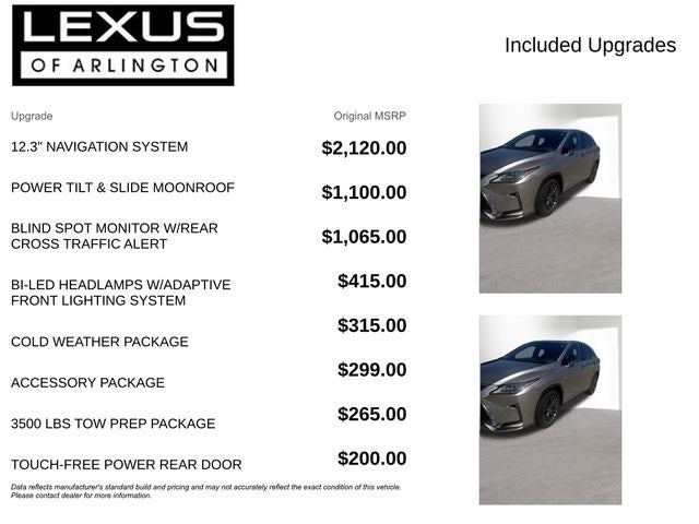 2017 Lexus RX 350 RX 350