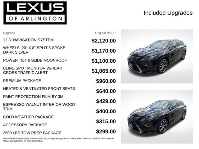 2017 Lexus RX RX 350