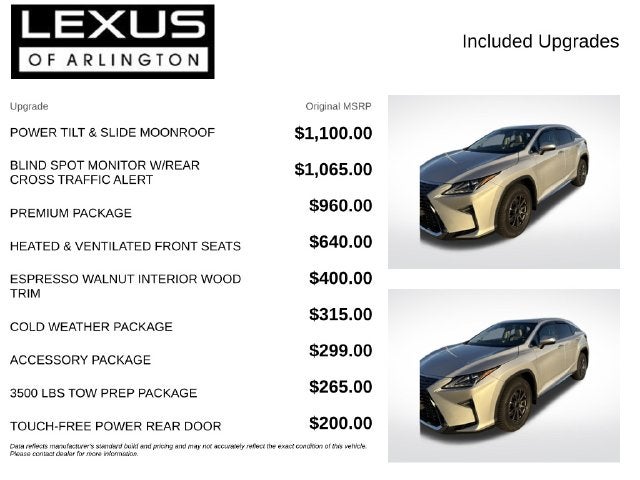2017 Lexus RX RX 350