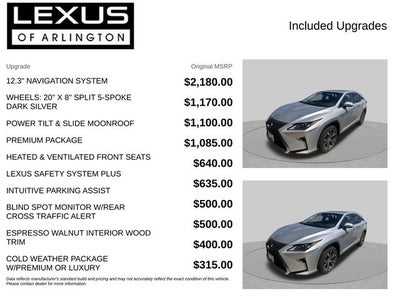2016 Lexus RX F Sport