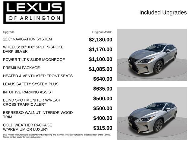 2016 Lexus RX F Sport
