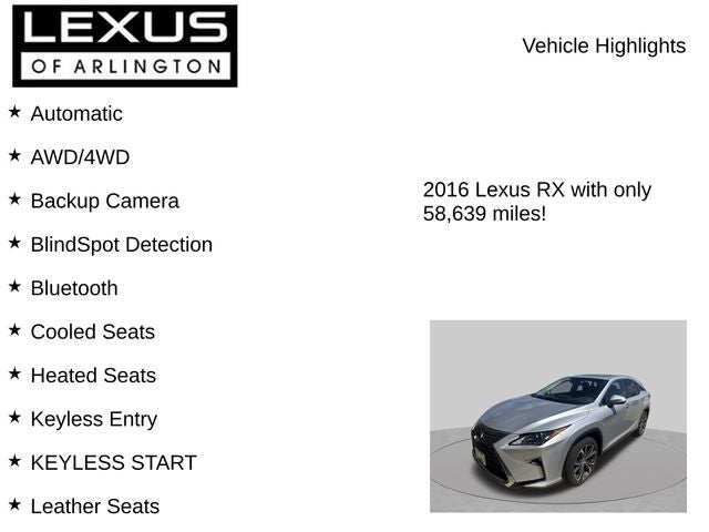 2016 Lexus RX F Sport