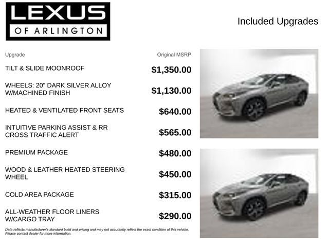 2022 Lexus RX 350 RX 350