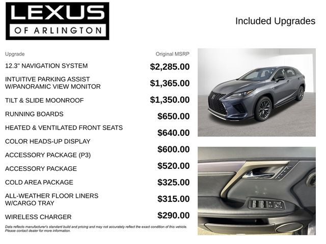 2022 Lexus RX 350 RX 350 F SPORT Appearance