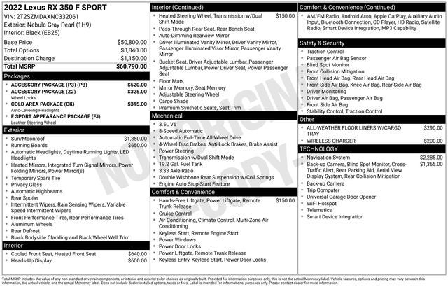 2022 Lexus RX 350 RX 350 F SPORT Appearance