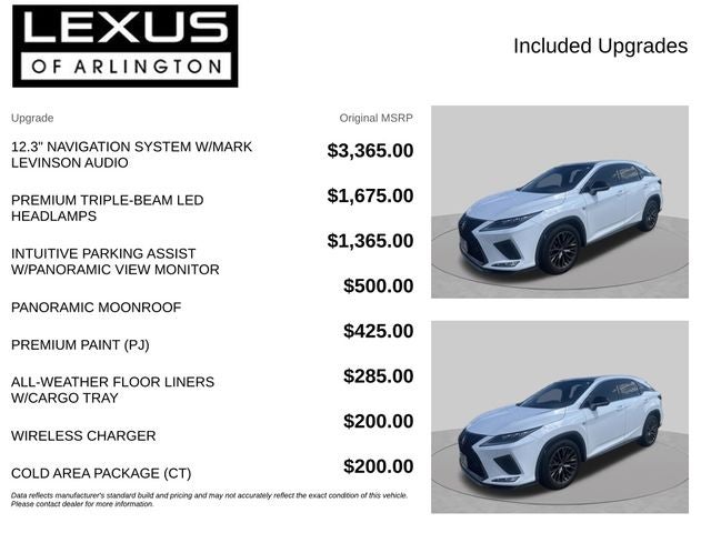 2021 Lexus RX RX 350 F SPORT Handling