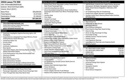 2024 Lexus TX 350 TX 350