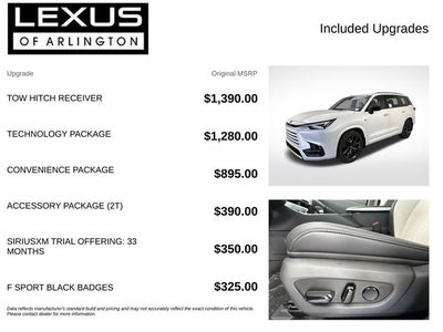 2026 Lexus TX TX 500h F SPORT Performance Premium