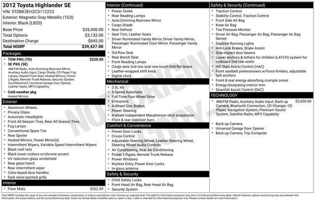 2012 Toyota Highlander SE
