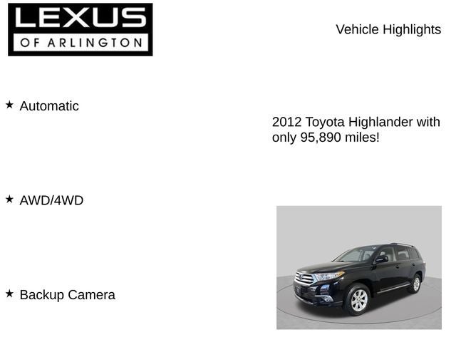 2012 Toyota Highlander SE