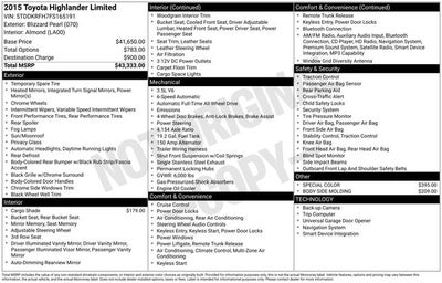 2015 Toyota Highlander Limited