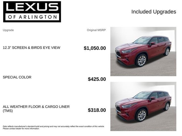 2021 Toyota Highlander Limited