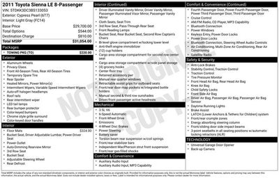 2011 Toyota Sienna LE AAS