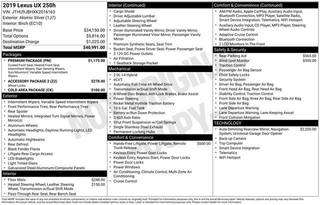 2019 Lexus UX 250h Base