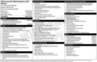 2023 Lexus RZ 450e 450e Luxury