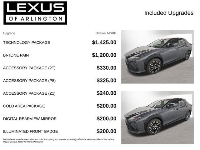 2023 Lexus RZ 450e RZ 450e Luxury