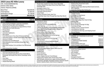 2023 Lexus RZ 450e Luxury