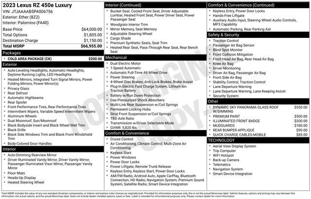 2023 Lexus RZ 450e Luxury