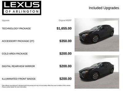 2025 Lexus RZ 450e Premium