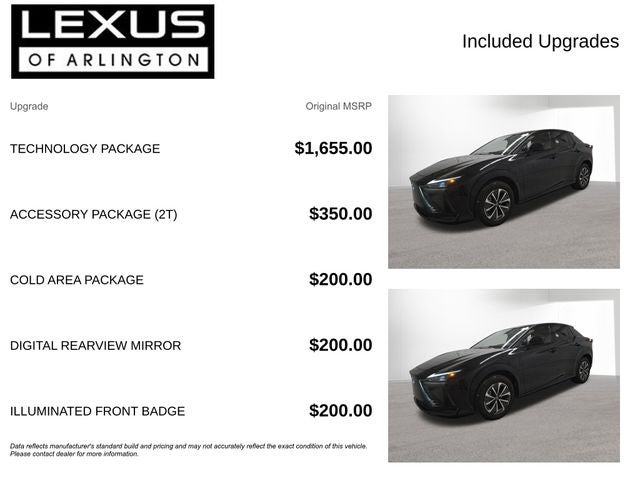2025 Lexus RZ 450e Premium