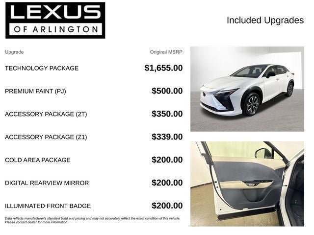 2025 Lexus RZ 450e RZ 450e