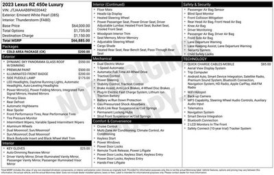 2023 Lexus RZ 450e RZ 450e Luxury