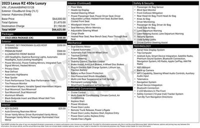 2023 Lexus RZ 450e RZ 450e Luxury